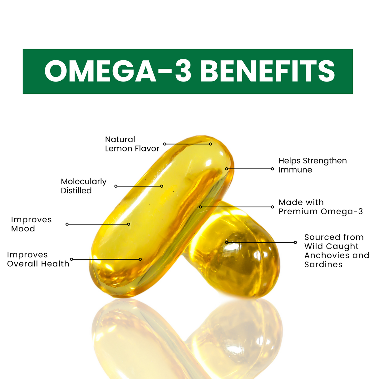 Halal Fish Oil Omega-3 (Halal Gelatin) Softgels